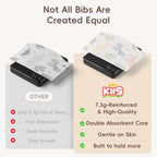 KIIS Disposable Baby Bibs for Baby Boys and Girls - Individually Packaged - Hygienic, Soft and Leakproof (20 PCS / 60 PCS)