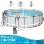 NICENICY Pool Waterfall for Above Ground Pools, Swimming Pool Waterfall Fountain, Smooth Flowing Pool Waterfall for Relaxation, Fits 1.2" to 4.7" Above-Ground Pool Frames