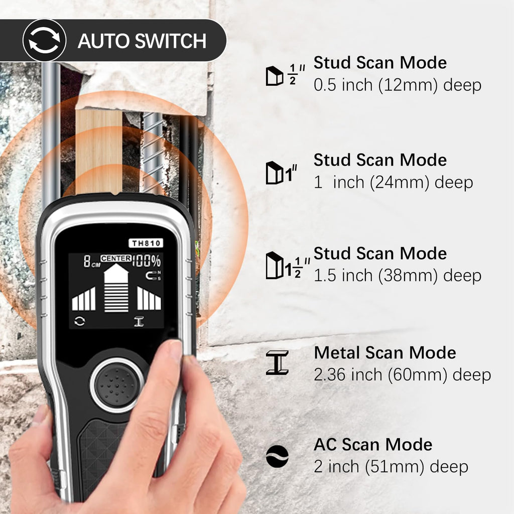 Stud Finder Wall Scanner, Advanced 5-in-1 Detector for Wood, Metal, Joists, Pipes, and AC Wires, New version Intelligent Chip, High-Definition LCD Display Screen & Audible Alarm (Silver)