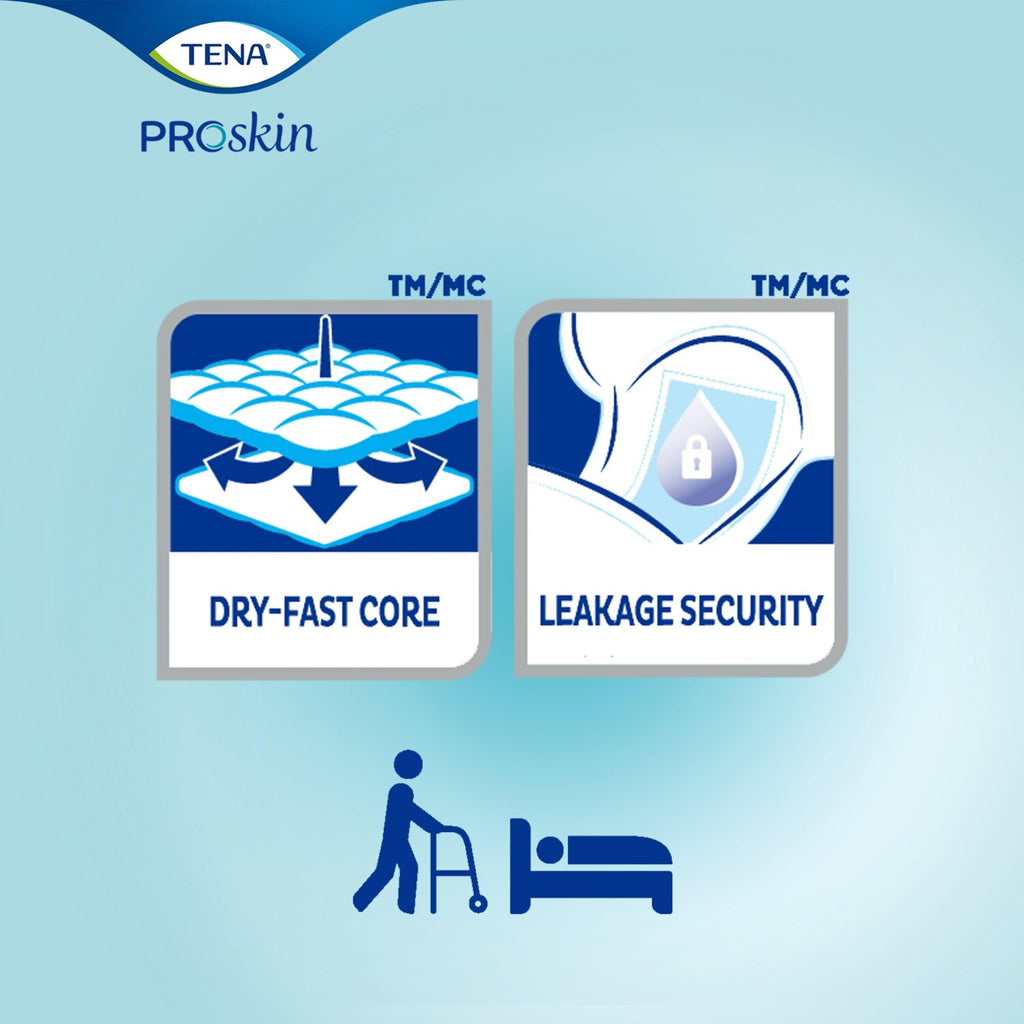 TENA ProSkin Night Super Absorbent Pads, Heavy Absorbency, Unisex, 24 count