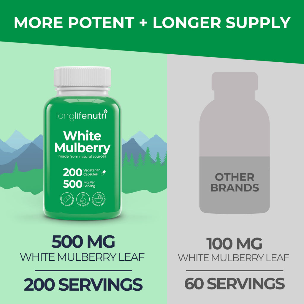 White Mulberry Leaf Extract 500mg - Sourced from Morus Alba Leaf, 200 Vegetarian Capsules, Supplement for Natural Balance and Wellness, 200-Day Supply, GMP Certified, Made in USA