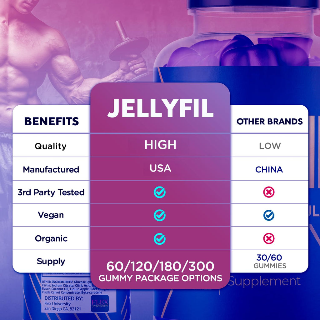 (2 Pack) Jellyfil Gummies, Jellyfil Gummys for Men with All Natural Ingredients, Max Strength Supplement with Premium Vitamins Supporting Optimal Wellness and Advanced Health Naturally (120 Gummies)