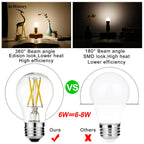 LiteHistory A15 LED Bulb 6W Equal E26 Led Bulb 60 Watt Non-Dimmable Edison Light Bulb Neutral White 4000K Clear AC120V 600LM E26 Bulb for Ceiling Fan,Wall sconces,Fridge,Desk lamp Pack of 6