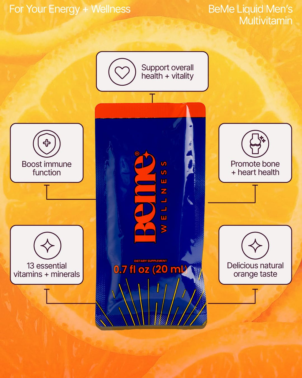 BeMe Liquid Multivitamins for Men - Advanced Liquid Delivery System with 13 Vitamins & Minerals - Tear & Go Sachets, Non-GMO, Orange Flavor (30 Sachets)