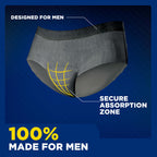 Tena Incontinence/Bladder Control Underwear for Men, Protective, Medium/Large, 16 ct