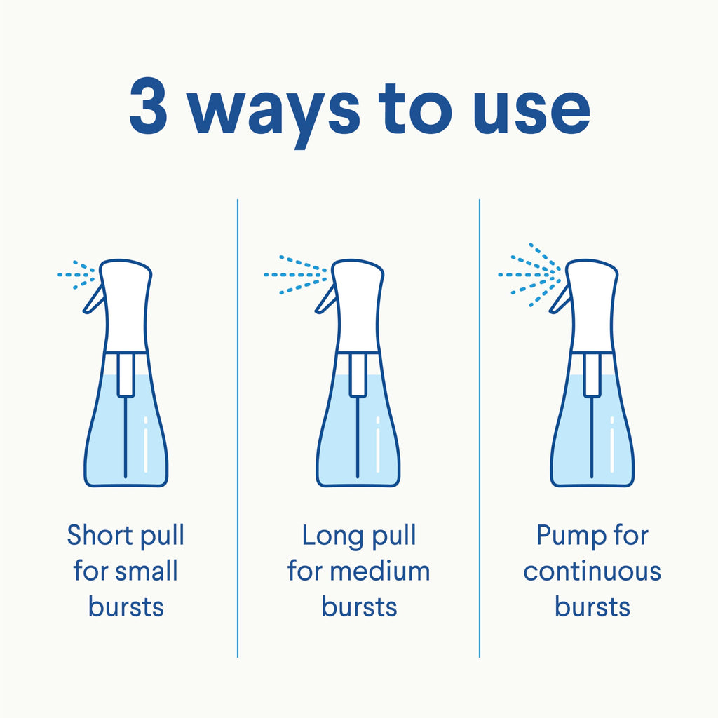 Clorox Disinfecting Mist, Lemon and Orange Blossom, 1 Spray and 1 Refill, 16 oz Each