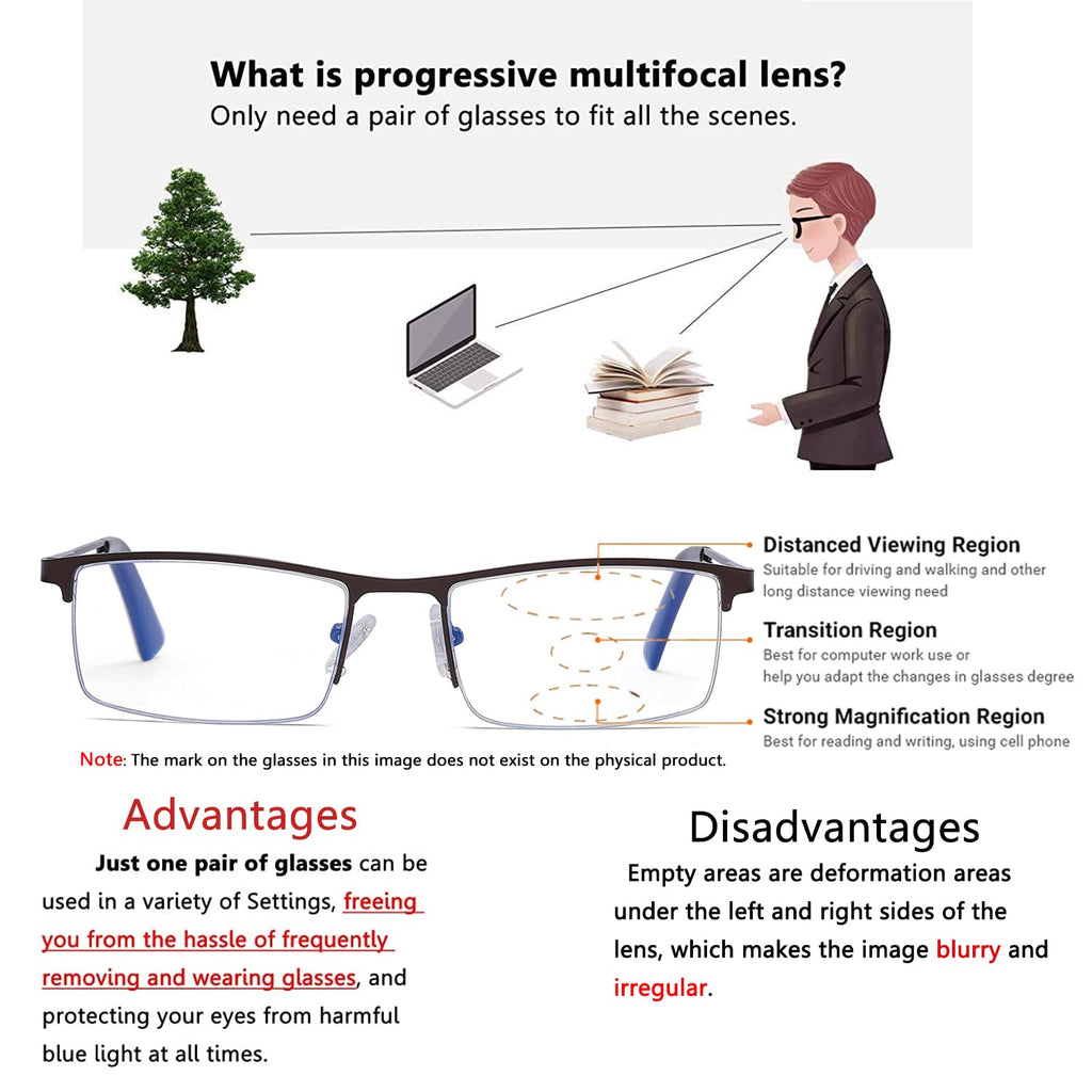 Ryegis Half Frame Progressive Multifocus Reading Glasses Anti Blue Light,Semi Rimless Readers For Men