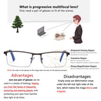 Ryegis Half Frame Progressive Multifocus Reading Glasses Anti Blue Light,Semi Rimless Readers For Men