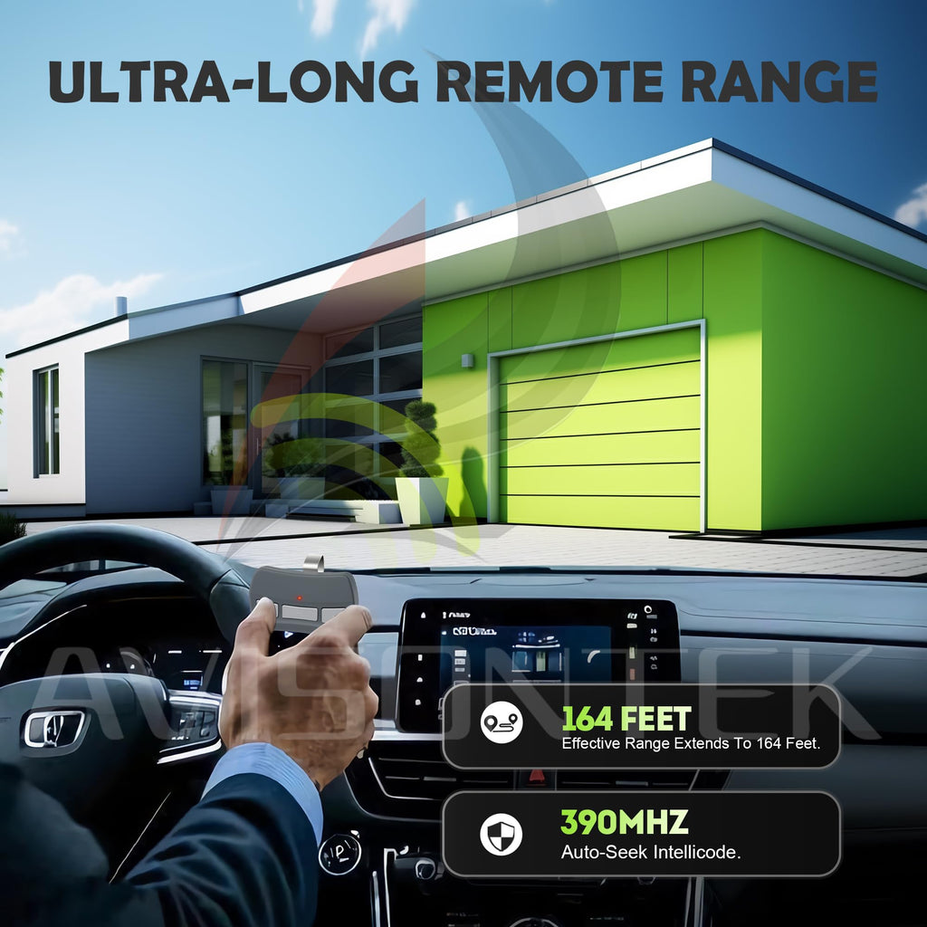 2 Replacement for Genie & Overhead Door Garage Door Opener Remote GITR-3 OCDTR-3, 3-Year Warranty