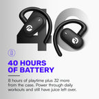 Raycon Fitness Open Ear Earbuds – Open Ear Headphones, Earbuds Wireless Bluetooth, Running Headphones, Sweat & Water-Resistant Earphones, 40 Hours Battery Life (Black)
