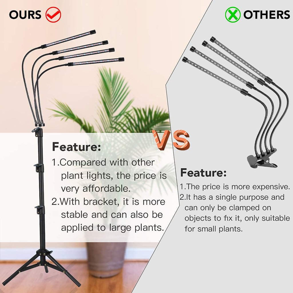 GHodec Grow Light Free Standing, 5500K Full Spectrum Gooseneck LED Lamp
