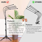 GHodec Grow Light Free Standing, 5500K Full Spectrum Gooseneck LED Lamp