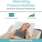 Vive Alternating Air Pressure Mattress Pad Replacement - The Original Bed Sore Prevention Solution - Hospital & Home Mattress Topper - Includes Waterproof Inflatable Ulcer Cushion Pad, Heat Resistant