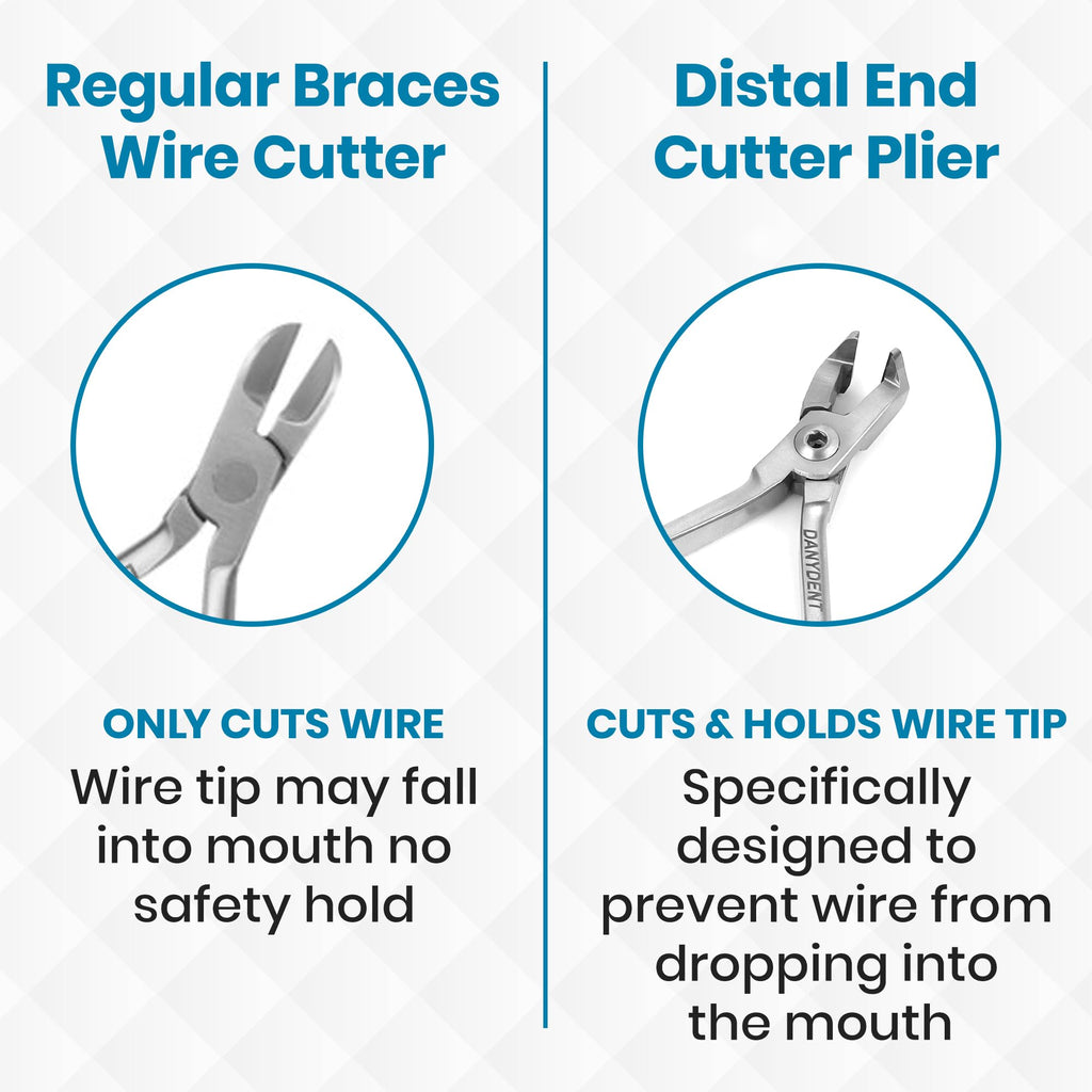 DANYDENT Distal End Cutter Orthodontic Plier – Hold & Cut Hard and Soft Wire - Professional Braces Wire Cutter - Tungsten Carbide Inserts - Easy To Use Dental Tools Stainless Steel Braces Essentials