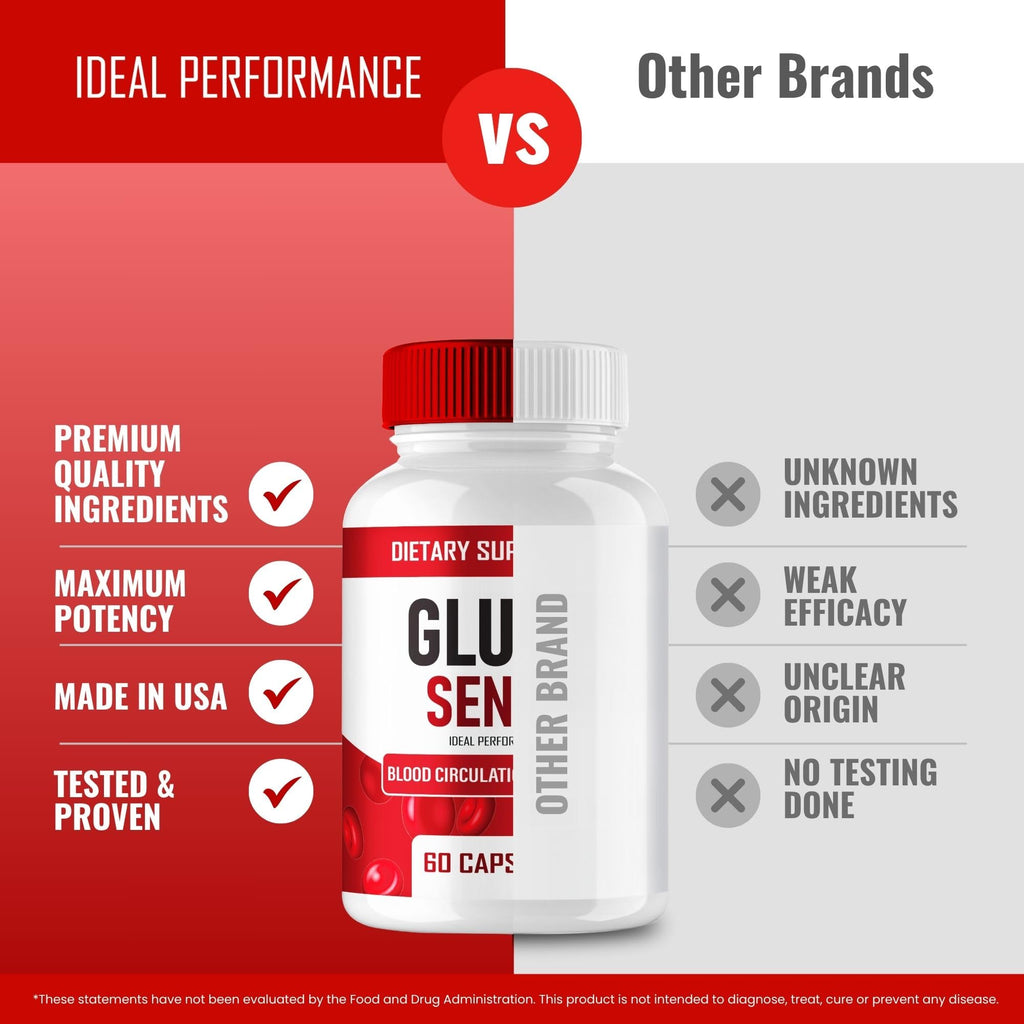 GlucoSense Capsules, Official GlucoSense Pills Advanced Blood Formula Supplement - Maximum Strength, All Natural Healthy Circulation & Stable Levels, Advanced Gluco Sense Health Reviews (3 Pack)