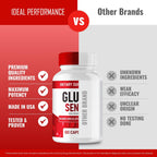 GlucoSense Capsules, Official GlucoSense Pills Advanced Blood Formula Supplement - Maximum Strength, All Natural Healthy Circulation & Stable Levels, Advanced Gluco Sense Health Reviews (3 Pack)