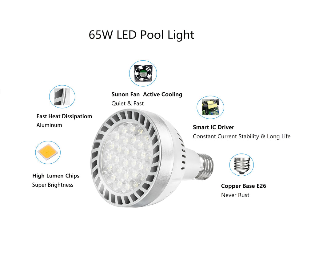 Bright Led Pool Light Bulb,120V 65W with 6000LM E27/E26 Base Pool Light Bulb Daylight White 6000K Swimming Pool Replacement for Most Pentair Hayward Light Fixtures