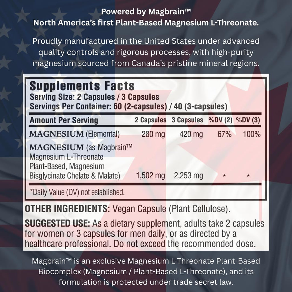 Kappa Nutrition Powered by Magbrain™ Magnesium L-Threonate Plant-Based, 420mg Elemental Magnesium (3 Capsules) from 2,253mg, 120 Vegan Capsules, Brain, Sleep & Muscle Support.