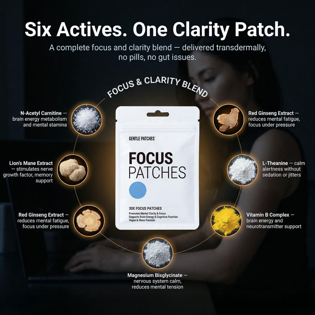 Gentle Patches Focus Patches – 30 Day Supply – Topical Wearable Patches for Daily Routine Support – Natural Plant-Based Ingredients for Steady Performance – Easy Application Stickers