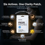 Gentle Patches Focus Patches – 30 Day Supply – Topical Wearable Patches for Daily Routine Support – Natural Plant-Based Ingredients for Steady Performance – Easy Application Stickers