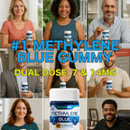 Holistic MD Methylene Blue for Humans USP Pharma Grade 7mg and 14mg dose - 3rd Party Certified Quality - Sugar Free Vegan - Berry Flavor 60 Gummies