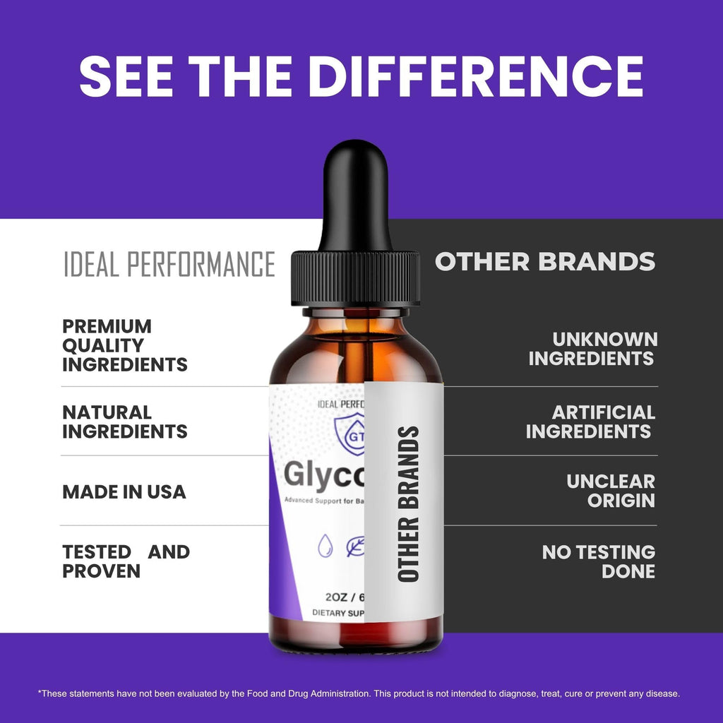 IDEAL PERFORMANCE Glycotide Drops, Glycotide Droppers Reviews (2 Pack)