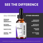IDEAL PERFORMANCE Glycotide Drops, Glycotide Droppers Reviews (5 Pack)