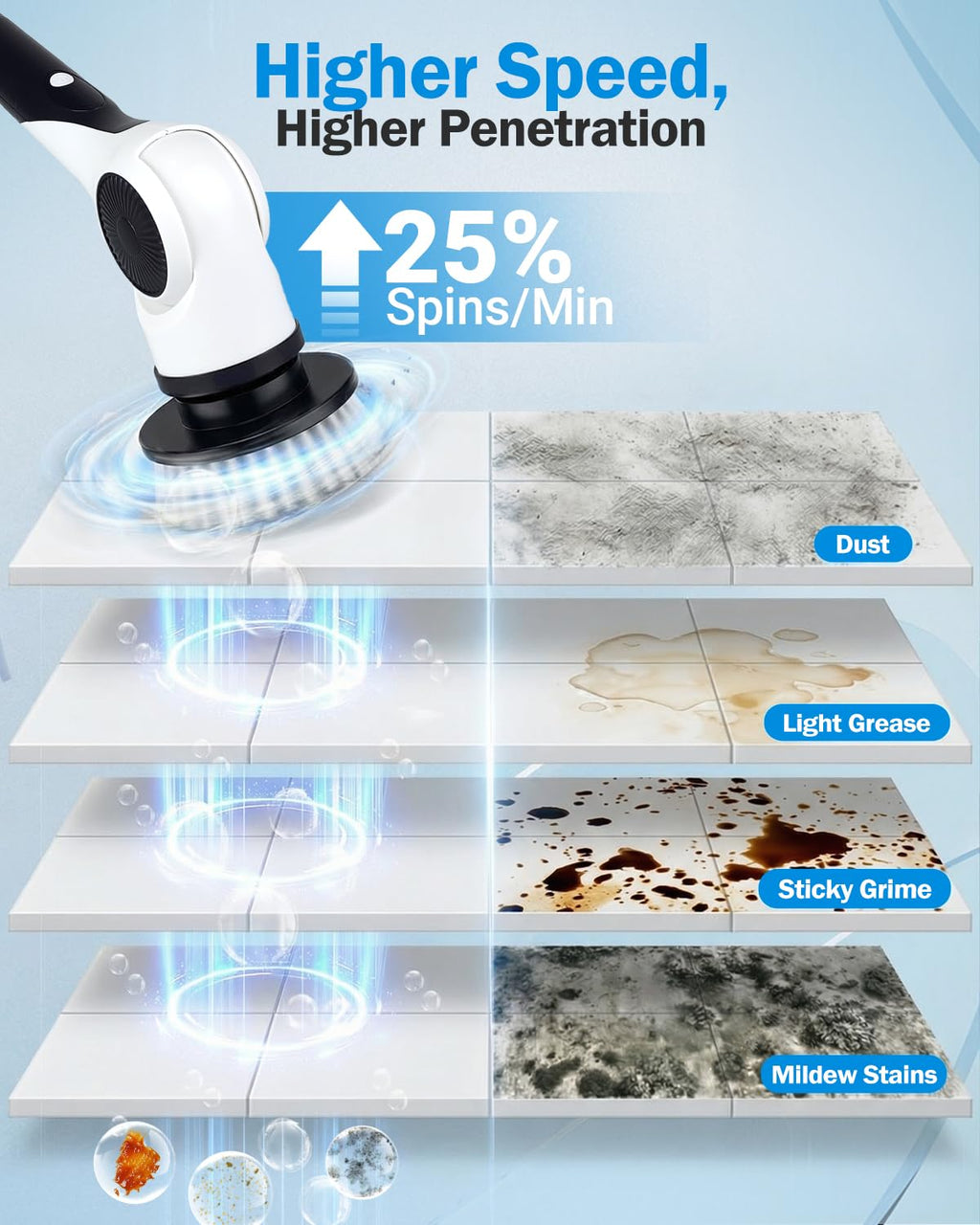 Electric Spin Scrubber, 3-Speed Cordless Shower Scrubber with 90° Adjustable & 10 Replaceable Brush Heads, 90 Mins Runtime & Full-Body IPX7 Waterproof Shower Cleaner Brush with Long Handle