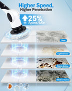 Electric Spin Scrubber, 3-Speed Cordless Shower Scrubber with 90° Adjustable & 10 Replaceable Brush Heads, 90 Mins Runtime & Full-Body IPX7 Waterproof Shower Cleaner Brush with Long Handle