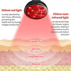 Aumtrly Red Light Therapy Lamp with 16.5 inch Adjustable Stand, 660nm Red Light and 850nm Near Infrared Light Combo for Face and Body Use