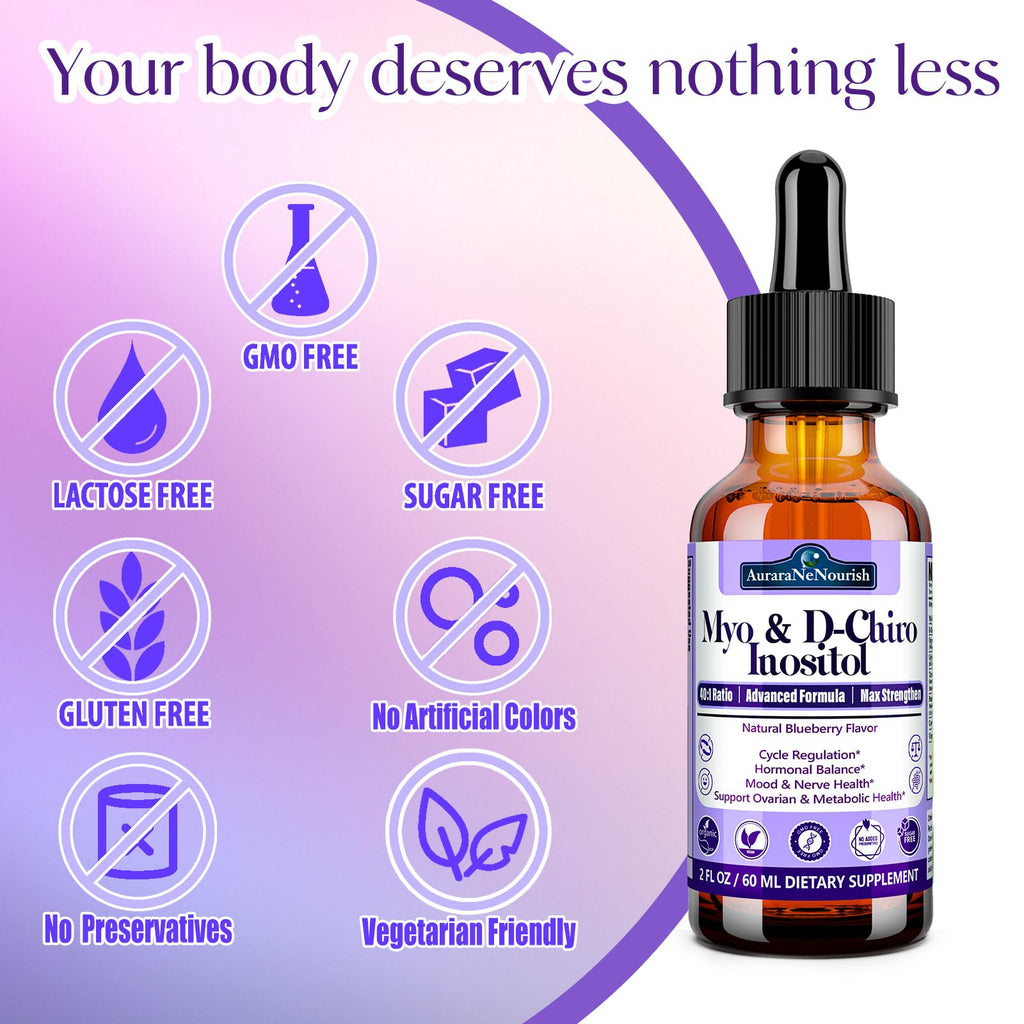 2 Pack Myo-Inositol & D-Chiro Inositol Supplement For Women Drops, Ideal 40:1 Ratio w. Organic Chaste Tree Berry, Ceylon Cinnamon Support Hormonal Balance & Ovarian, Cycle Regulation, Mood, Nerve