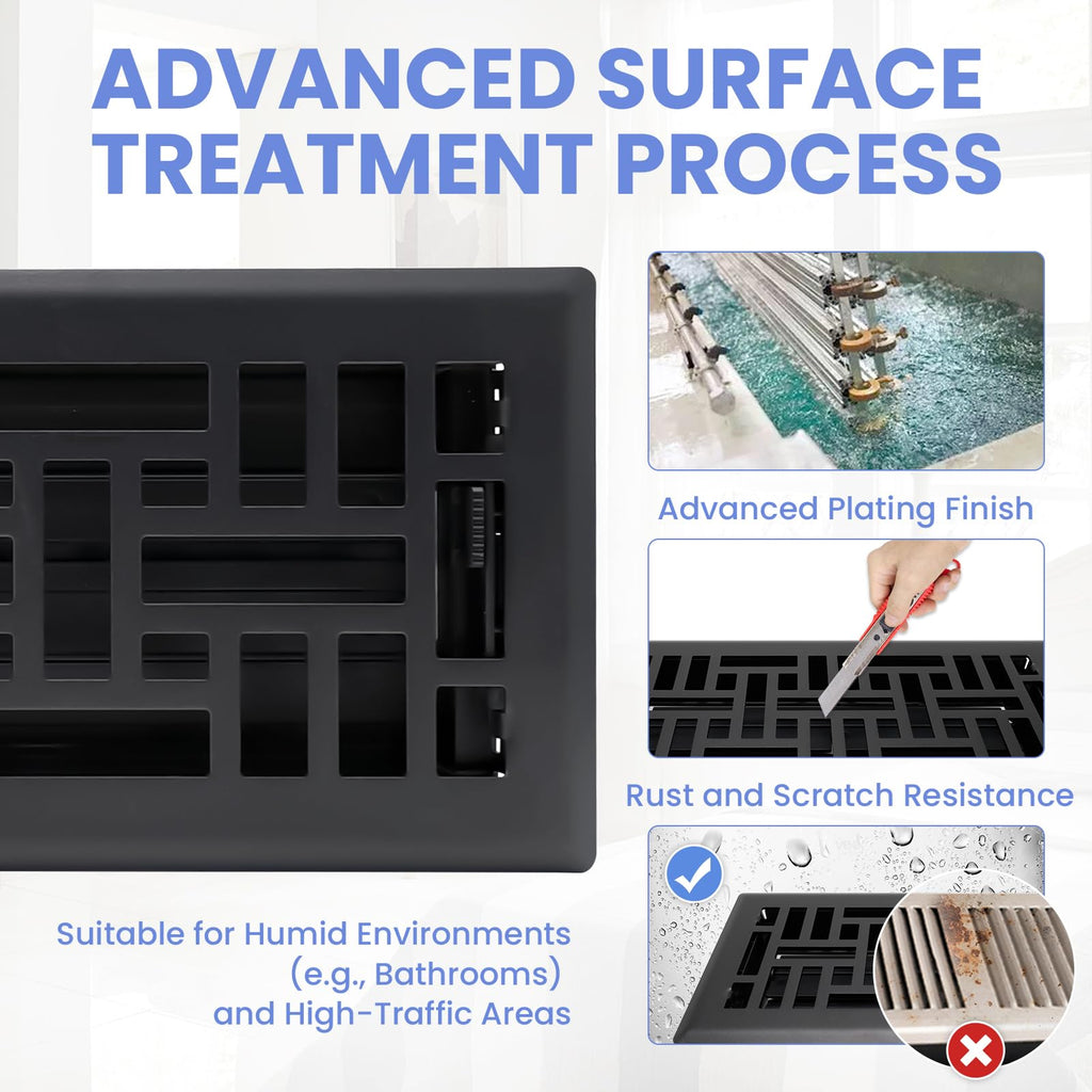 Howeall 4x12 Inches Heavy Duty Walkable Floor Register Easy Adjust Air Supply Lever Floor Vents - Seattle Design - Vent Cover for Home Floor - Matte Black