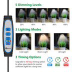 Xuligron Plant Lights for Indoor Growing, Clip on Full Spectrum Grow Lamp