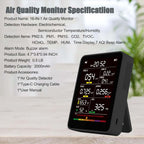 Professional Indoor Air Quality Monitor with AQI Alerts, Portable Real-Time Detector for Home, Car, Plants & Pet