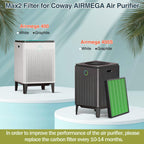 2 Set 400/400S Replacement Filter Compatible with Coway AIRMEGA Max2 400 400S 400(G) 400S(G) Air Purifier, Max2 Green True HEPA and Active Carbon Filter Set, AP-2015-FP