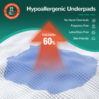MILDPLUS Disposable Bed Pads 36'' X 36'' Heavy Duty Underpads Extra Large Incontinence Pads for Unisex Adult, Senior, Kids and Pet (50 Count)