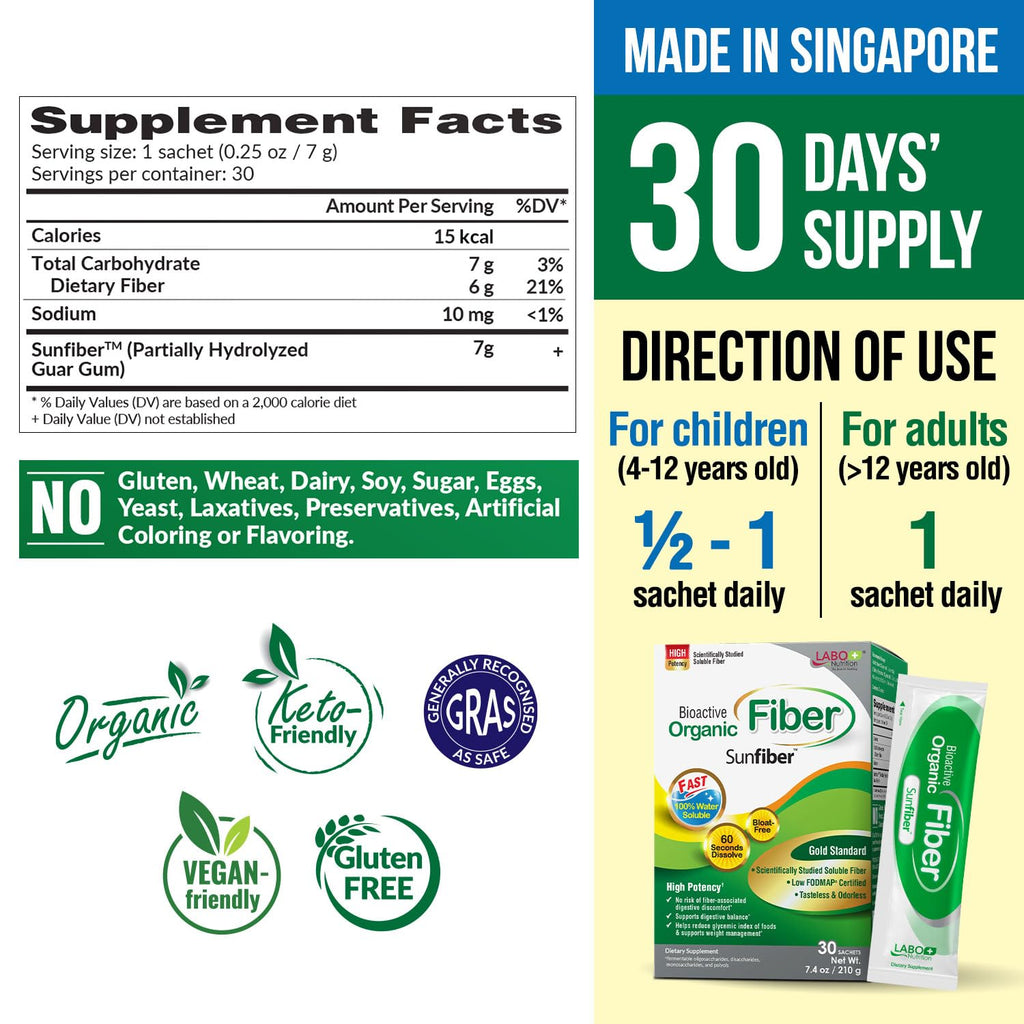 LABO Nutrition Bioactive Organic Fiber – Sunfiber PHGG Soluble Prebiotic Fiber - Digestive Regularity & Gut Health – Partially Hydrolyzed Guar Gum, Low FODMAP, Unflavored, Vegan, Non-GMO, 30 Sachetsx3