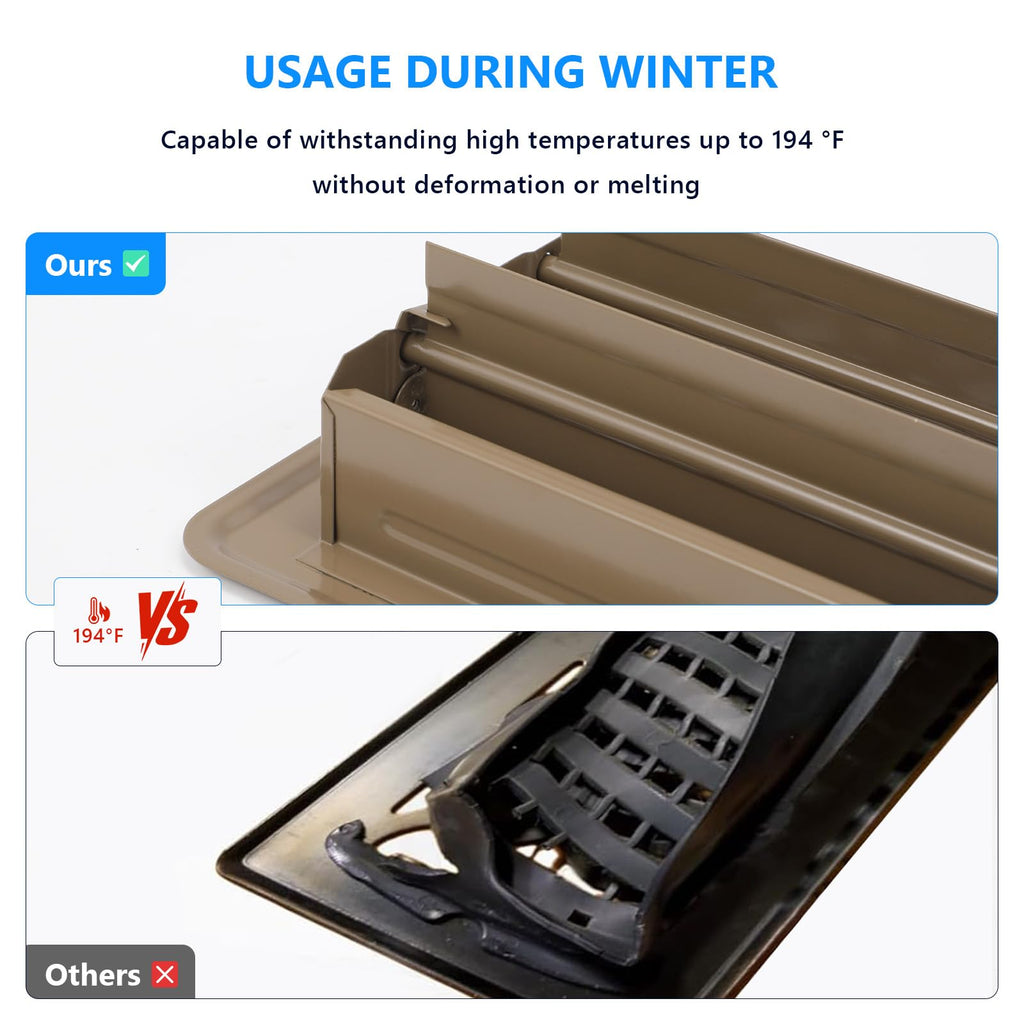 Floor Register 4x10,8 Pack,Brown Floor Vent Covers for Home Floor,Sidewall,Ceiling,Heavy Duty Metal Hot Air Vent Covers with Rust-Proof Finish for Home Heater Floor Vent Grilles and Vents(Brown-8pack)