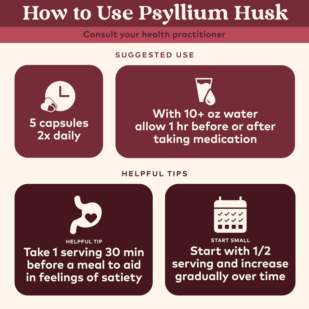 ORGANIC INDIA Psyllium Husk Capsules - Fiber Supplement, Healthy Elimination - Vegan, Keto Friendly, Gluten-Free, USDA Certified Organic, Non-GMO, Soluble & Insoluble Fiber Source - 180 Count