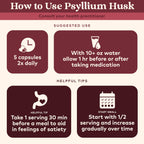 ORGANIC INDIA Psyllium Husk Capsules - Fiber Supplement, Healthy Elimination - Vegan, Keto Friendly, Gluten-Free, USDA Certified Organic, Non-GMO, Soluble & Insoluble Fiber Source - 180 Count