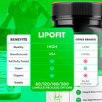 Lipo Fit Capsules, Official Lipo Fit Pills with All Natural Ingredients, Advanced Overall Health and Wellness Vitamin Supplement Formula for Maximum Strength Multivitamin Support (60 Capsules)
