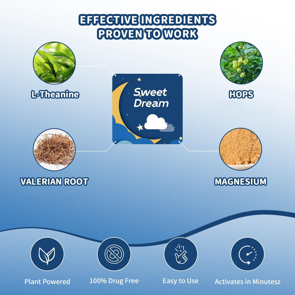 Kaeruw Sleep Patches for Adults with Magnesium and Sour Cherry Extract - Plant-Based Sleep Aid - Easy to use Suitable for Both Men and Women-1 Box 60 Count-Sleep 02