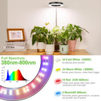 LORDEM Grow Light, Full Spectrum LED Desk Lamp for Plants