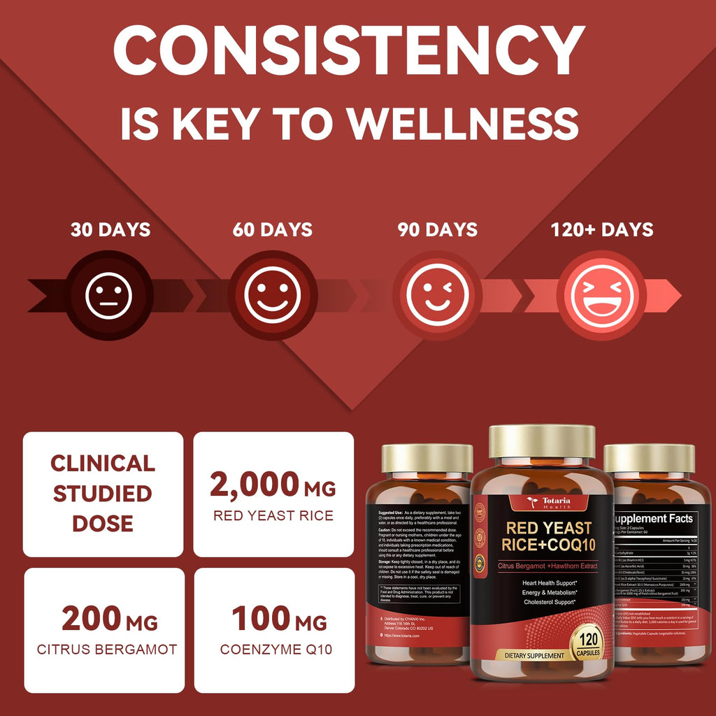 Red Yeast Rice 2,000mg with CoQ10 Supplement - Citrinin Free Extract Red Yeast Rice Capsules with CoQ10 100 Plus Citrus Bergamot - Cholesterol Lowering Supplements 3rd-Party Tested Vegan Non-GMO