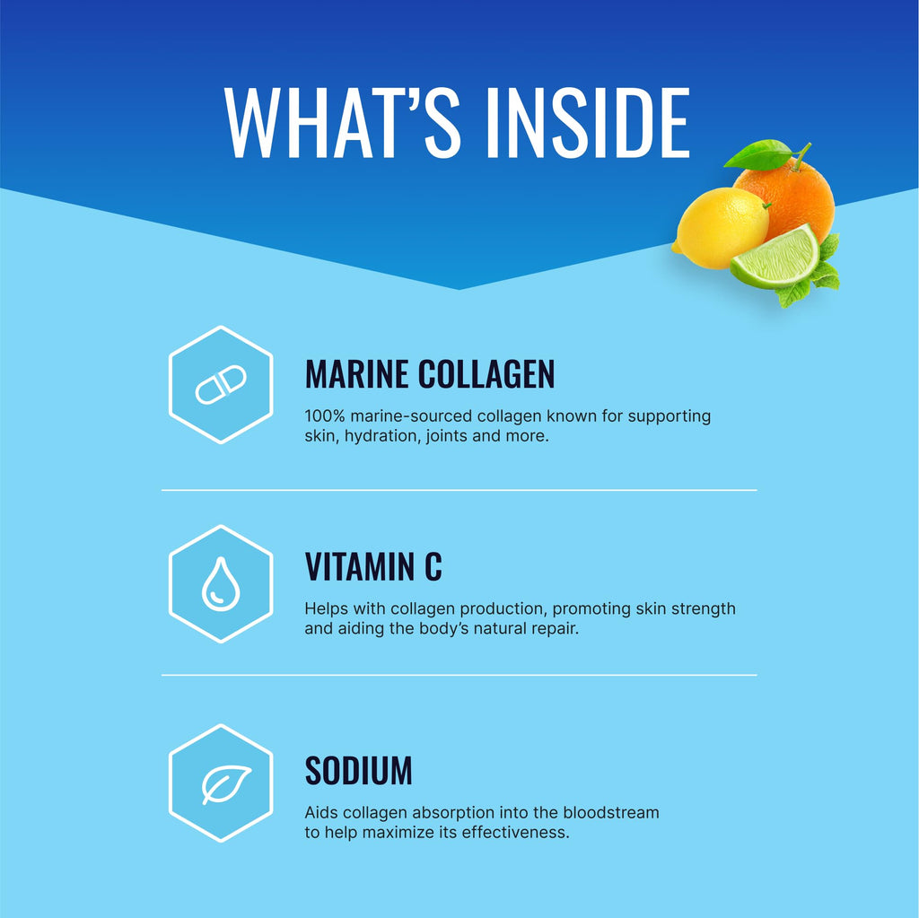 Approved Science Collagen Pills - Absorbable Marine Collagen Types I and III - 360 Tablets - Healthy Hair and Skin - Vitamin C, Sodium, and Bioperine for Fast Results - Non-GMO, Made in USA
