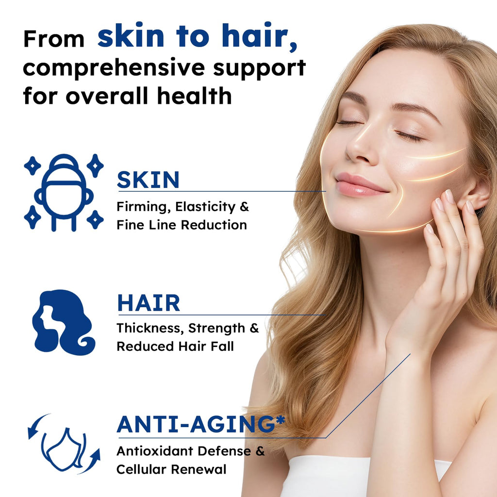 GHK-CU Peptides Supplement Oral Drop, Pro 6-in-1 GHK CU Copper Peptides with Hydrolyzed Marine Collagen Hyaluronic Acid Biotin Grape Seed Extract for Hair Growth Skin Elasticity & Anti-Aging Women Men