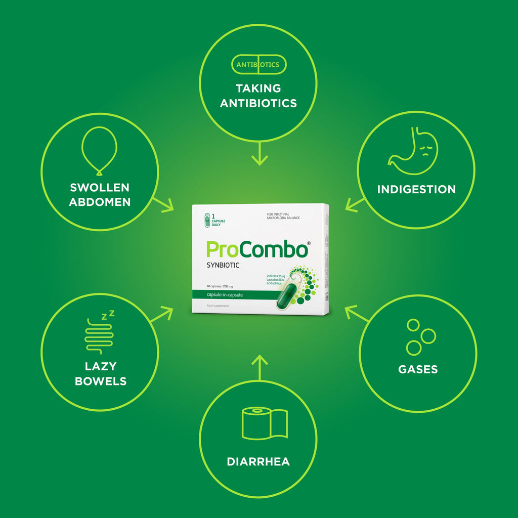 ProCombo - The Smart synbiotic with targeted delivery of The Good Bacteria. Double Capsule and Liquid Formula for Fast Results. 1 Capsule per Day. Laboratory Tested (Pack of 1)
