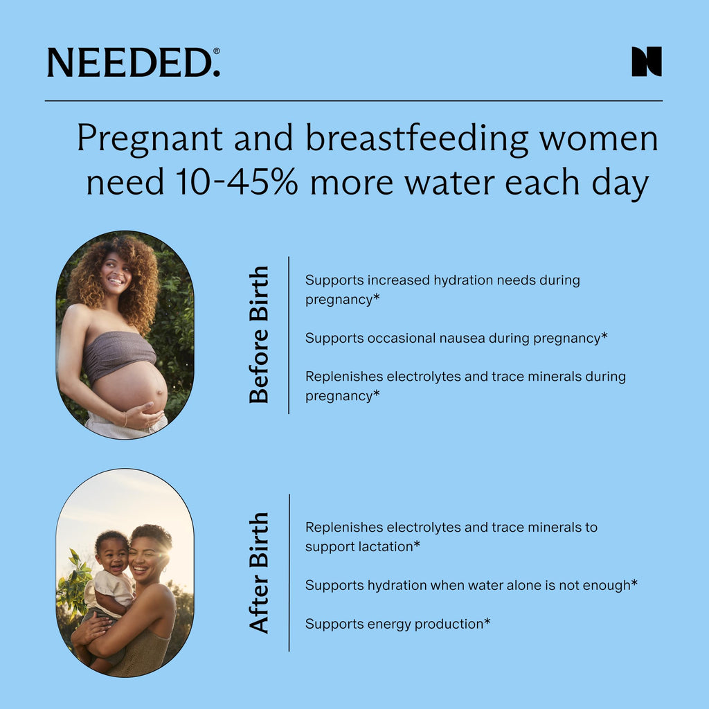 Needed. Hydration Support with Electrolytes & Trace Minerals – Electrolytes for Pregnancy & During Lactation - 30 Hydration Packets Lightly Sweetened with Real Fruit, Variety