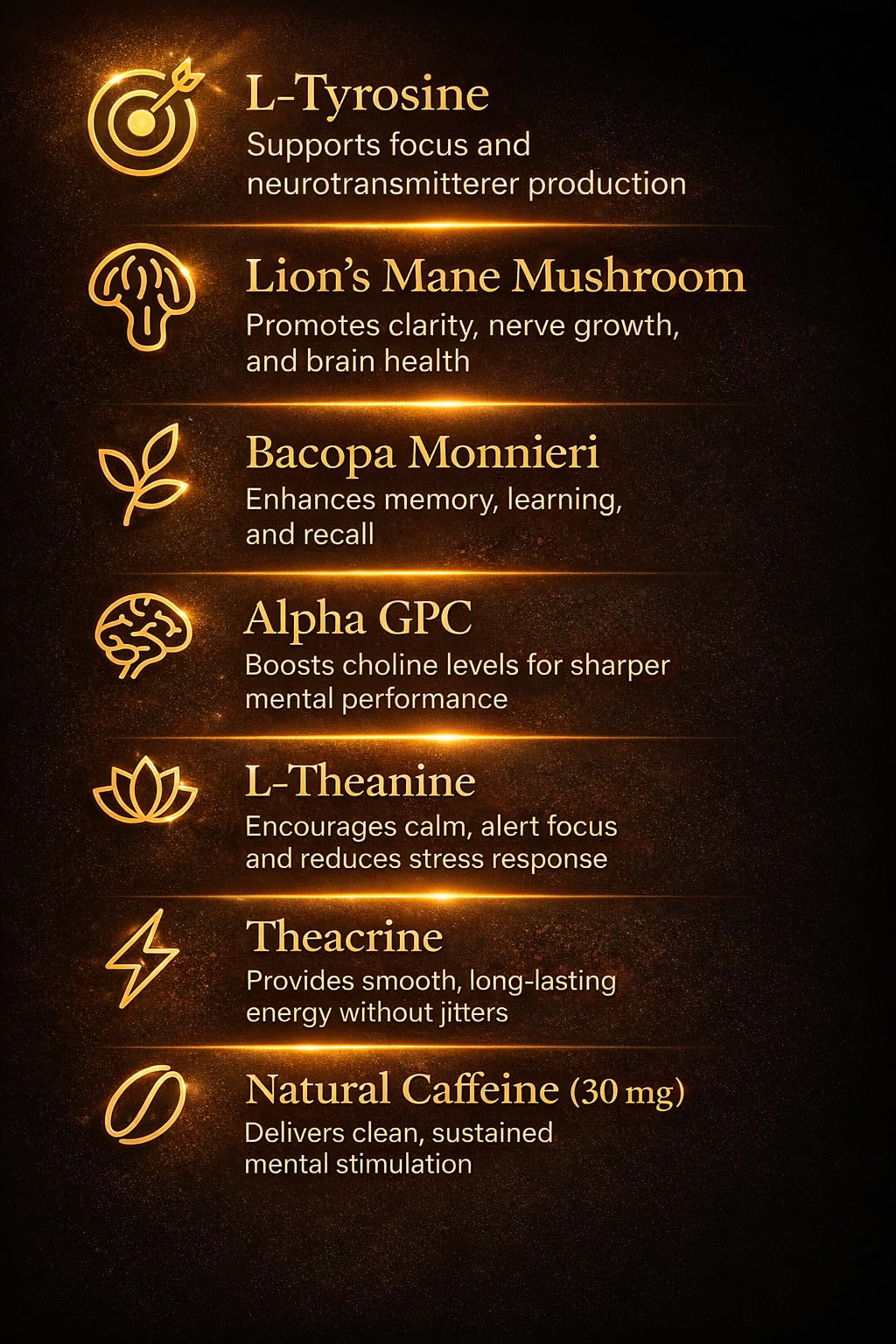 AURUM BOTANICA Best Brain Supplement for Memory and Focus - L-Theanine, Lion's Main, Vitamin B6, B12, D3, Folate, L-Tyrosine, Bacopa Monnieri, Alpha GPC, Theacrine, 30mg of Natural Caffeine (60 Count)