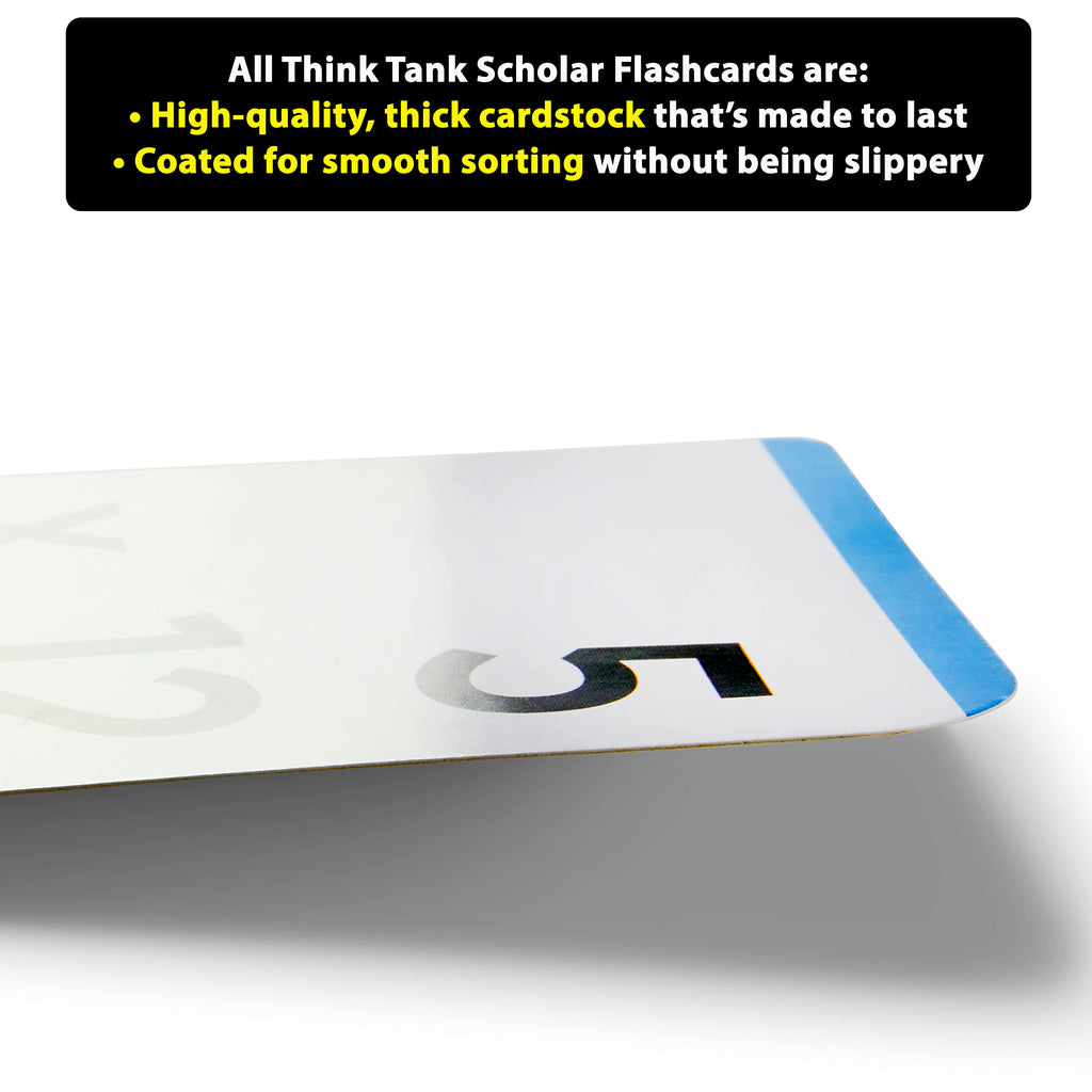 Ultimate Multiplication & Division Math Mastery Flash Cards Bundle: 711 Multiplication & Division Equations (All Facts 0-12) for Engaging 3rd-6th Grade Learning - Color-Coded, Graphic Illustrations